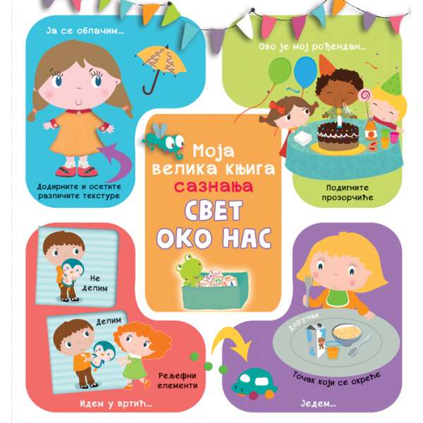 Svet-oko-nas-site_600_600px